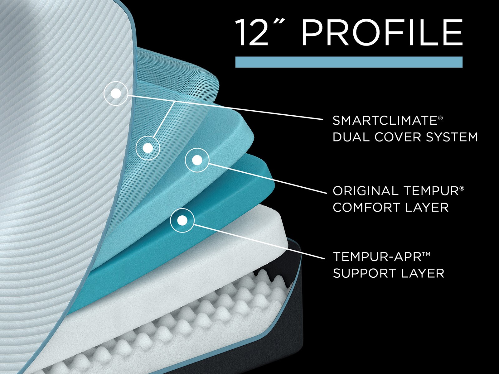 TEMPUR-ProAdapt® 12" Medium Mattress